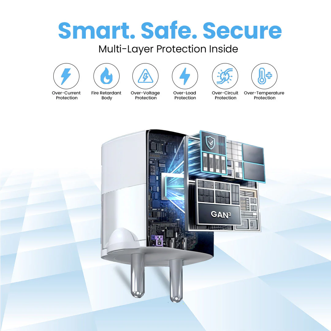 Elite 45W GaN³ Charger - Image 8