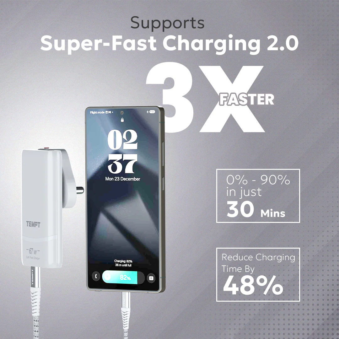 Elite Travel X Slim 67W GaN3 Charger - Image 4