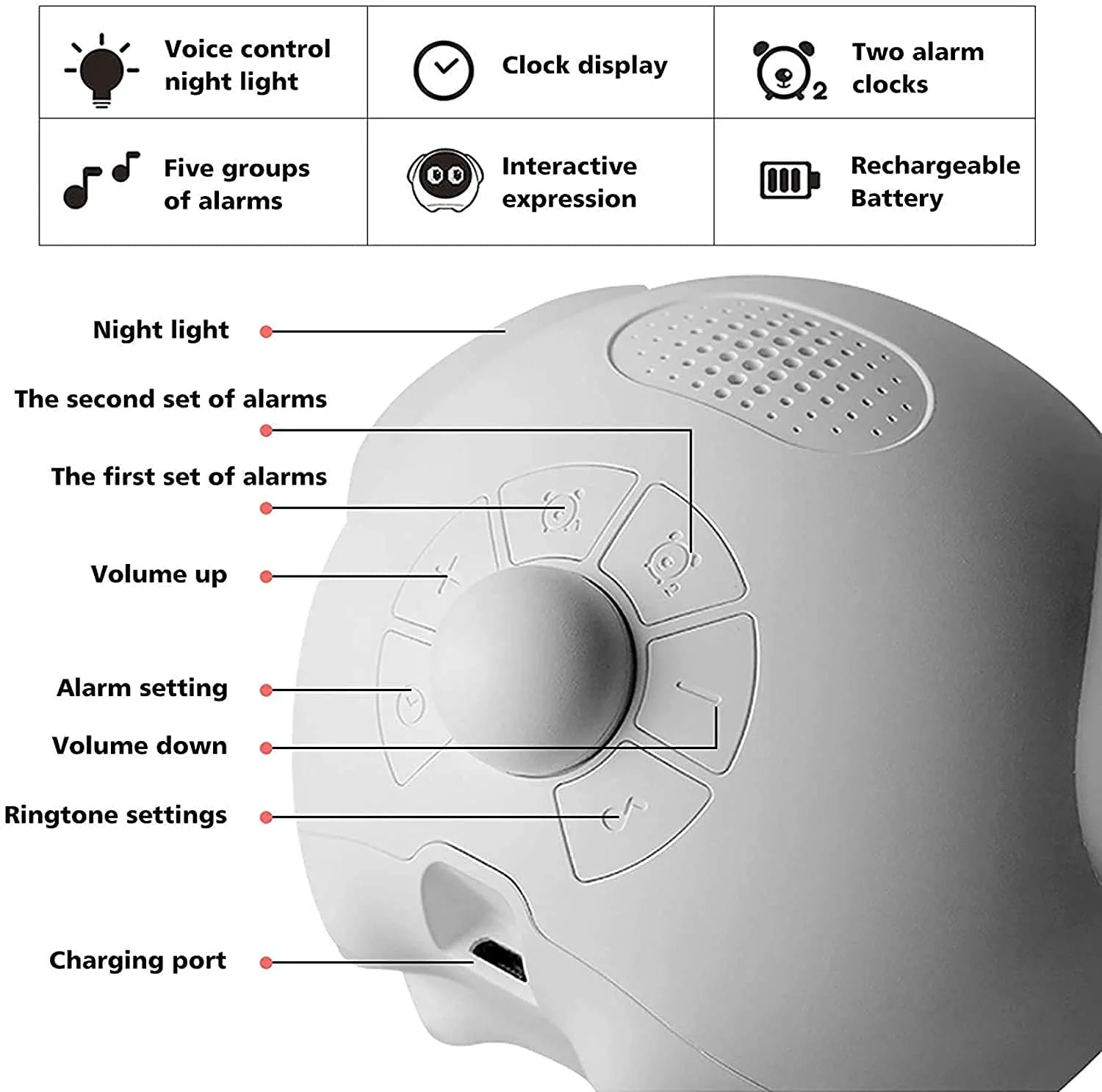 Emoji Digital Alarm Clock - Image 8