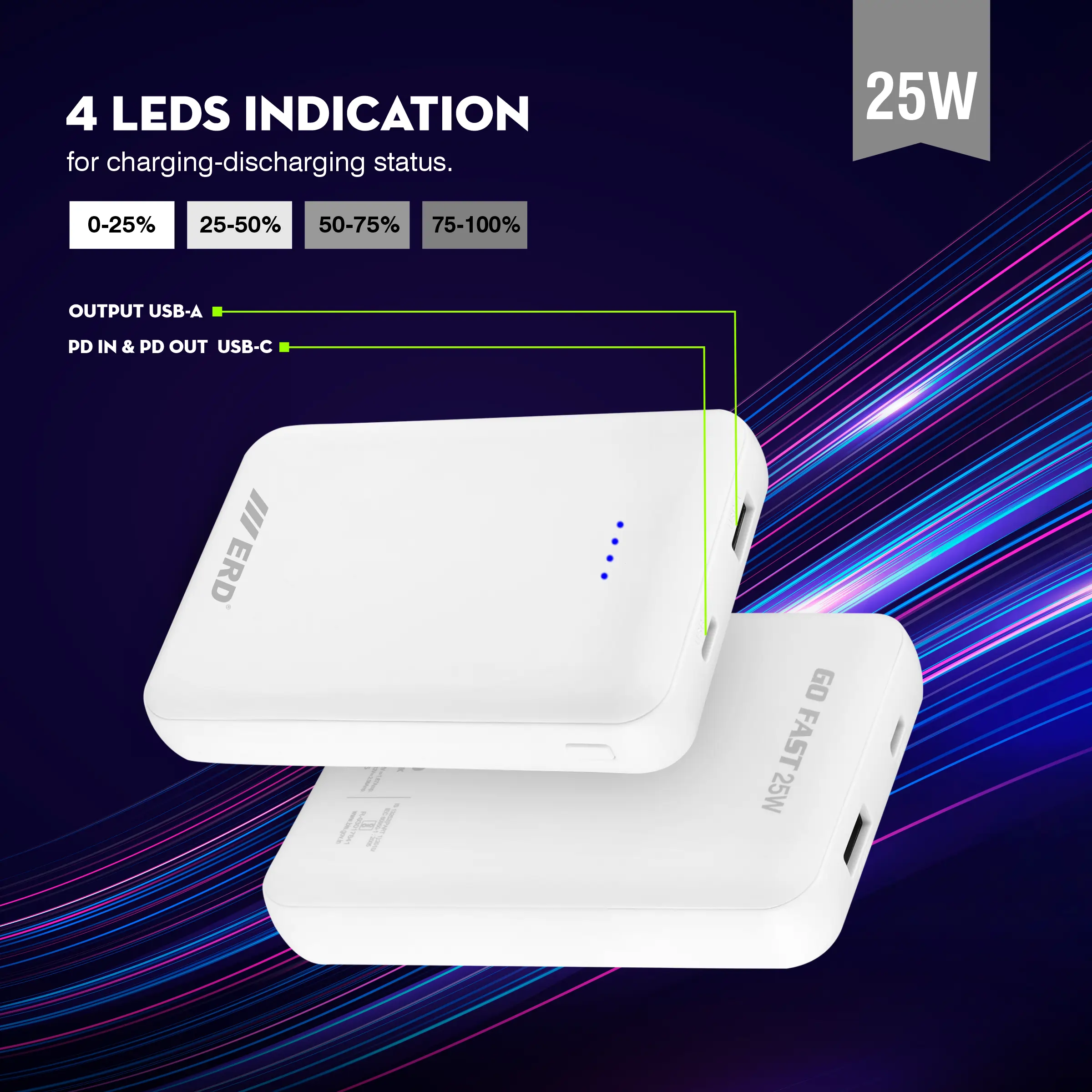 ERD PB-160 Power Bank 10000 mAh (25W) - Image 3