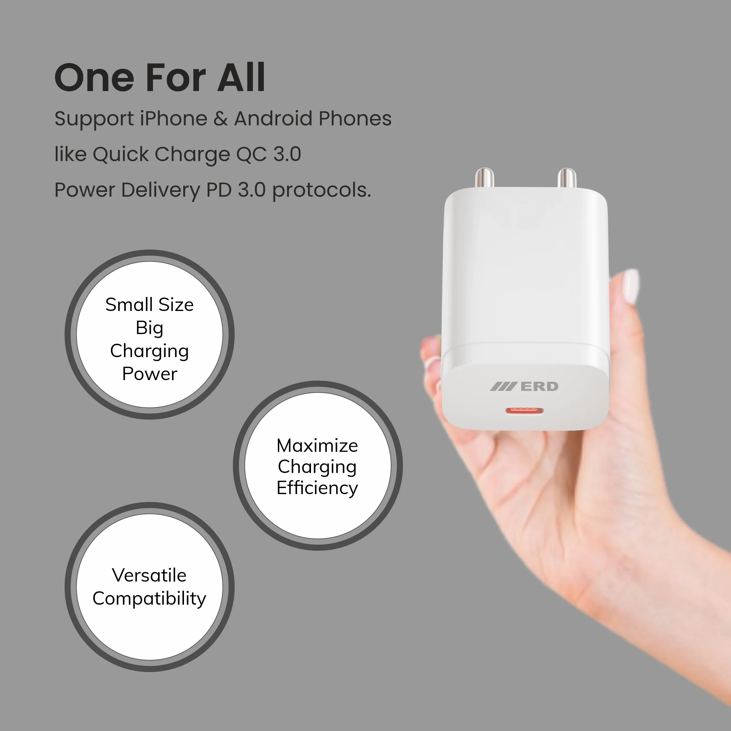 ERD TC-232 USB-C DOCK PD CHARGER WHT 25W - Image 6