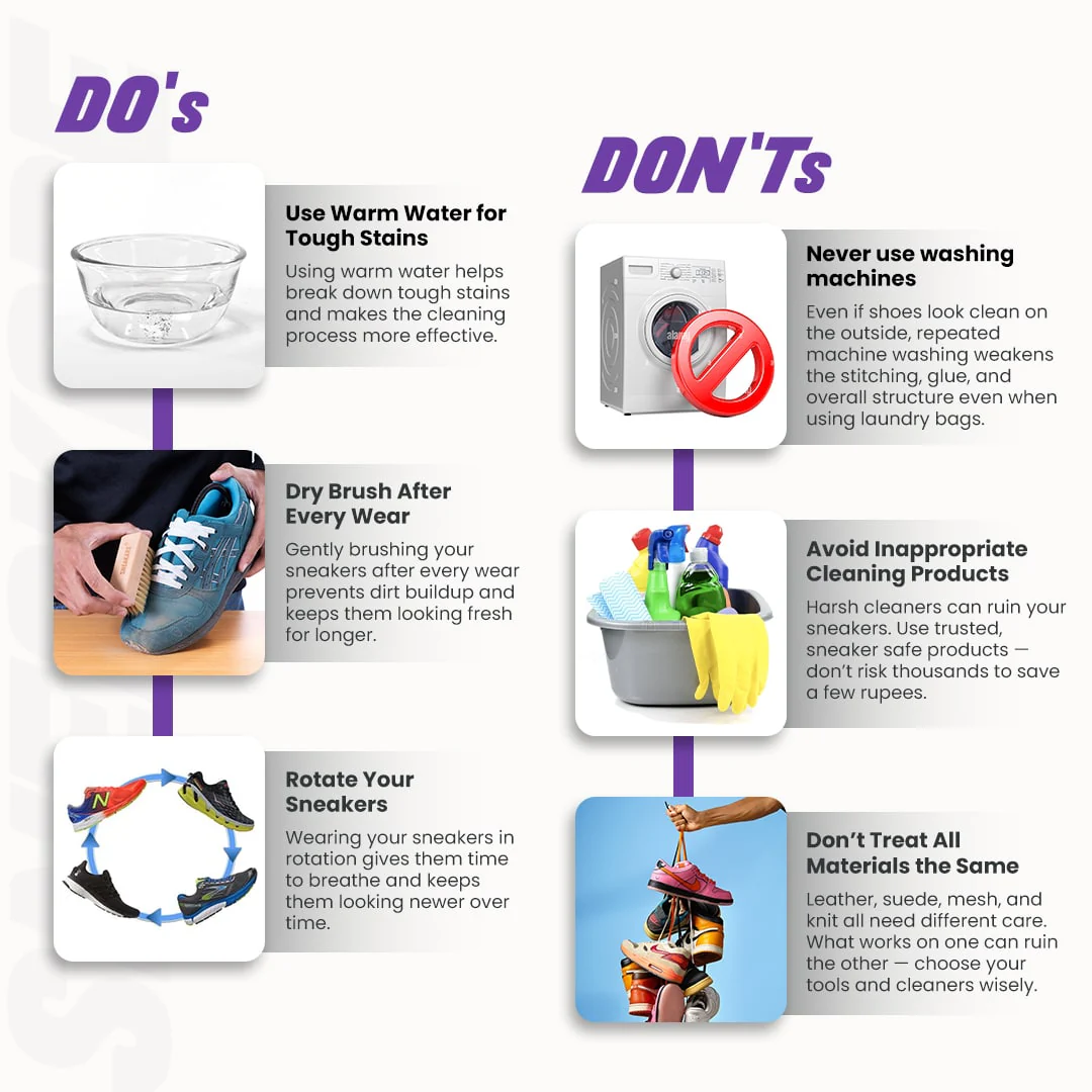 Essential Shoe Cleaning Kit - Image 9