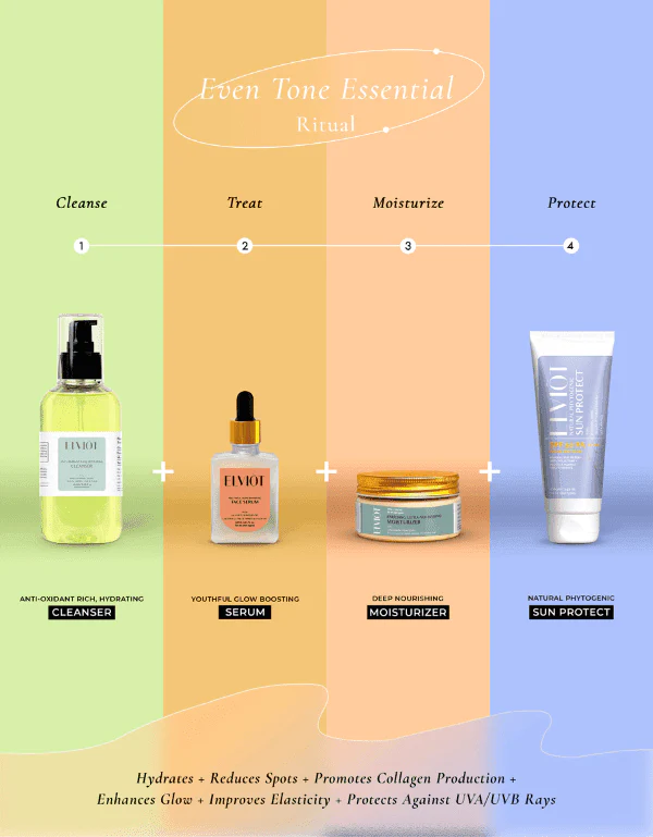 Even Tone Essential Ritual - Image 4