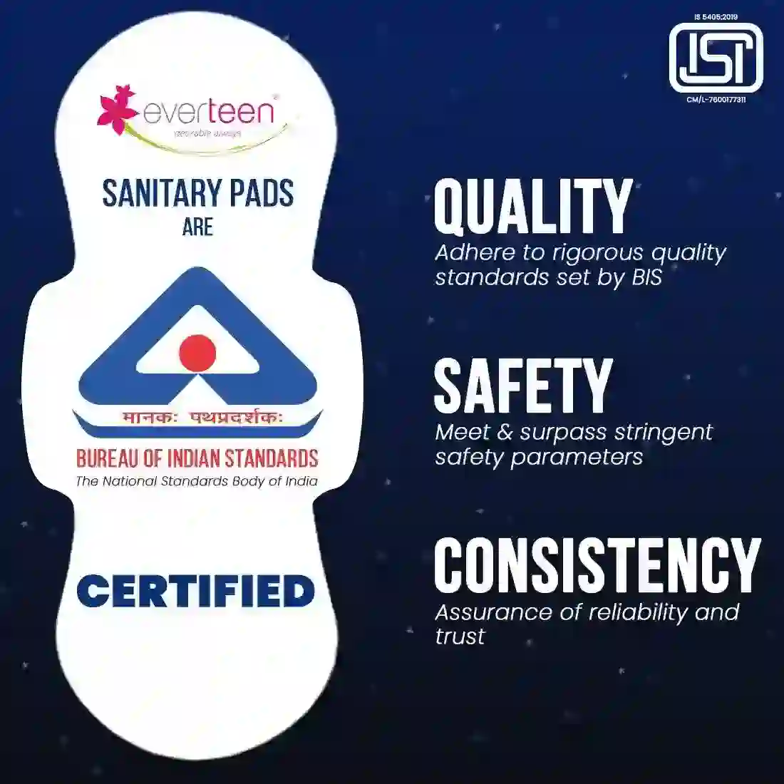 everteen 40 XXL Sanitary Pads and 30 Daily Panty Liners - Image 2