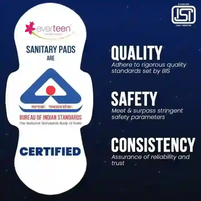 everteen Combo: Yonilife Intimate V Gel 30g and Sanitary Pads/ Period Panties - Image 2