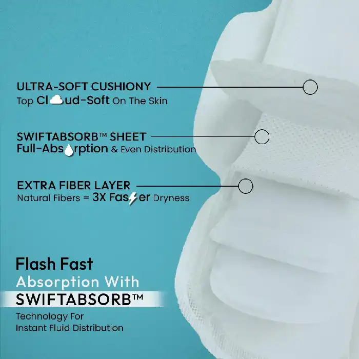 everteen SKIN THIN Ultrathin XL Sanitary Pads with Moringa, Aloe Vera, Dermatologically Tested, Rash-Free - Image 4