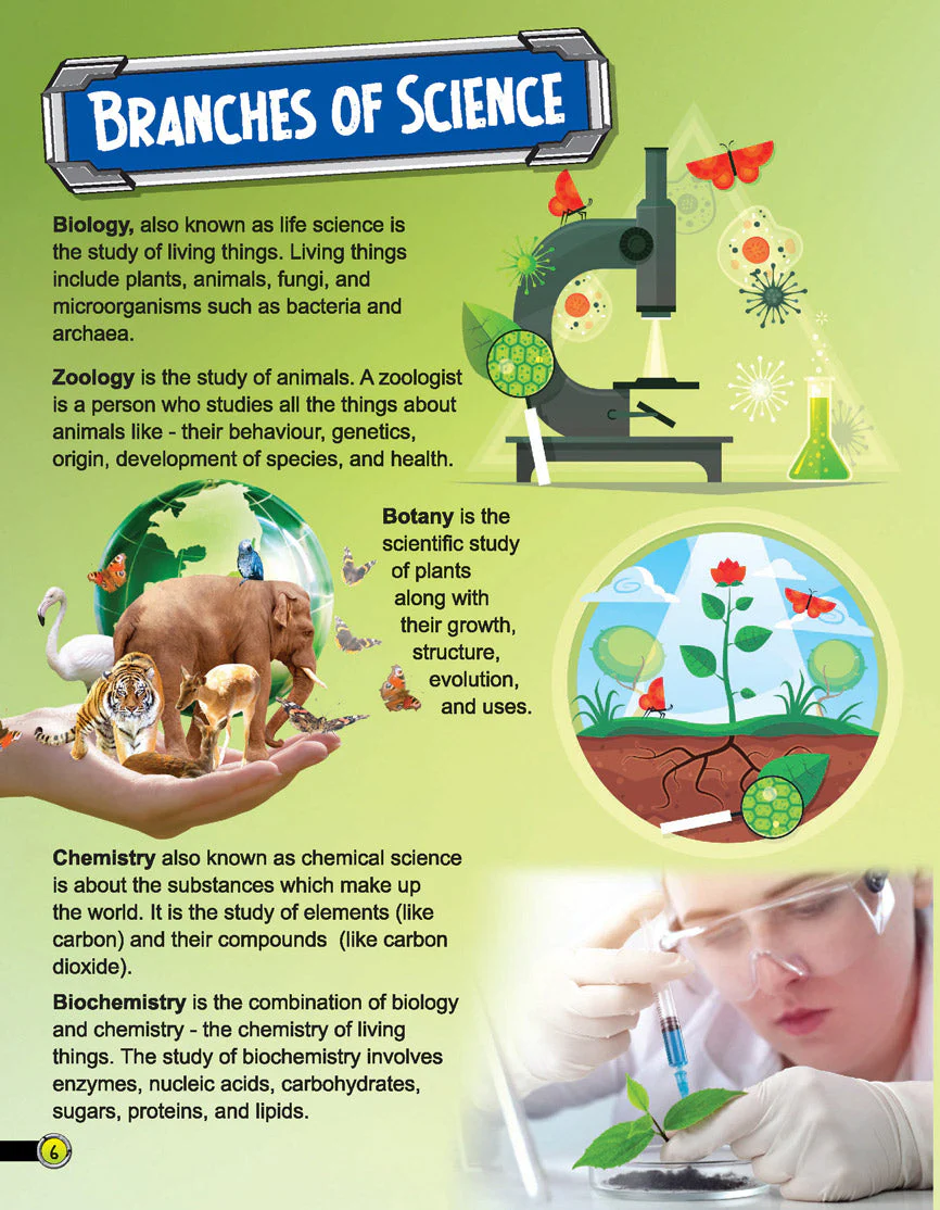 Explore Science and Technology Encyclopedia - Image 8