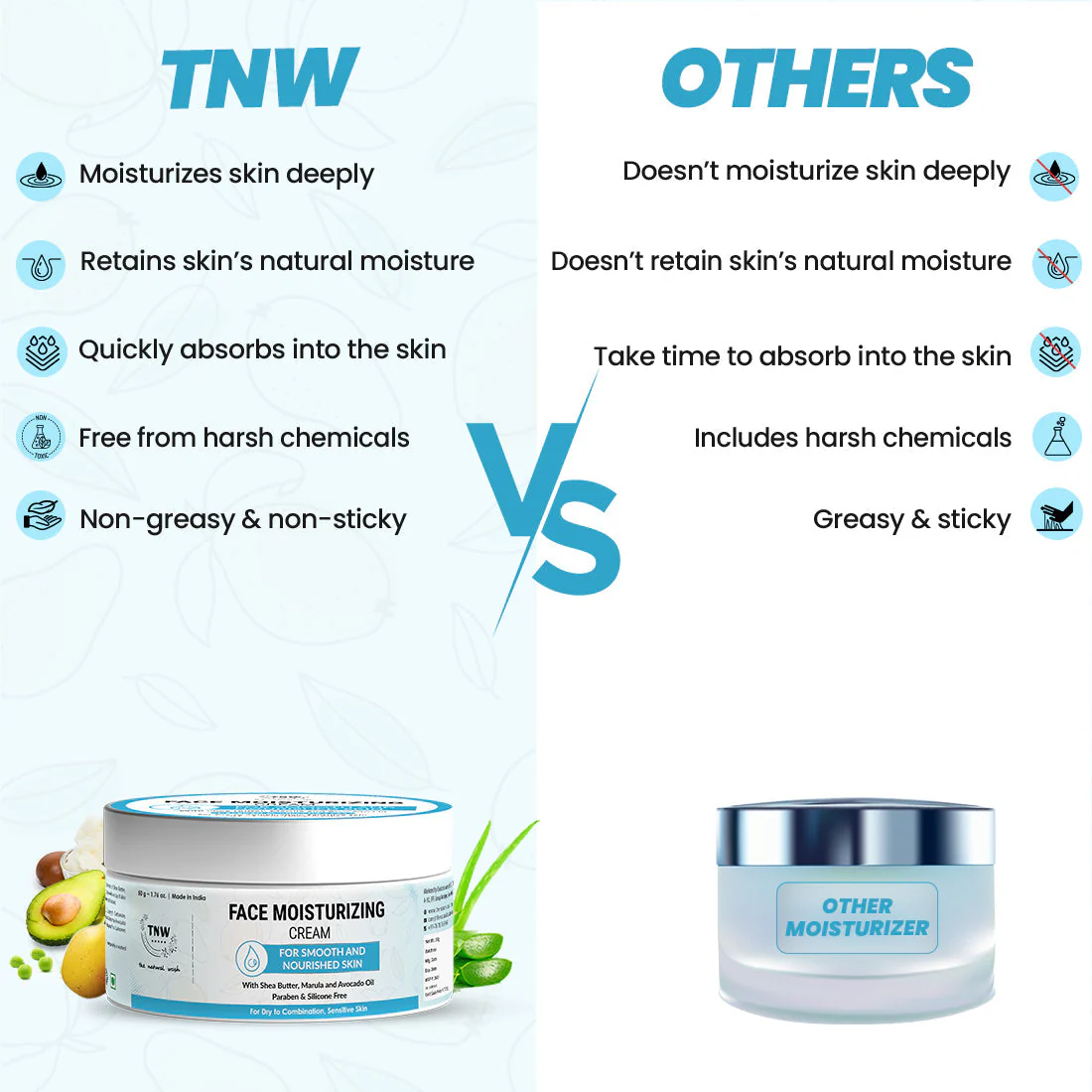 Face Moisturizing Cream for Dry to Combination Skin . - Image 6