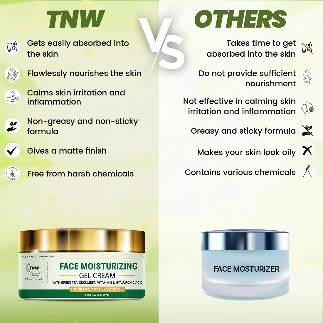 Face Moisturizing Gel Cream (Non-Sticky & Non-Greasy Formula Suitable for All Skin Types). - Image 4
