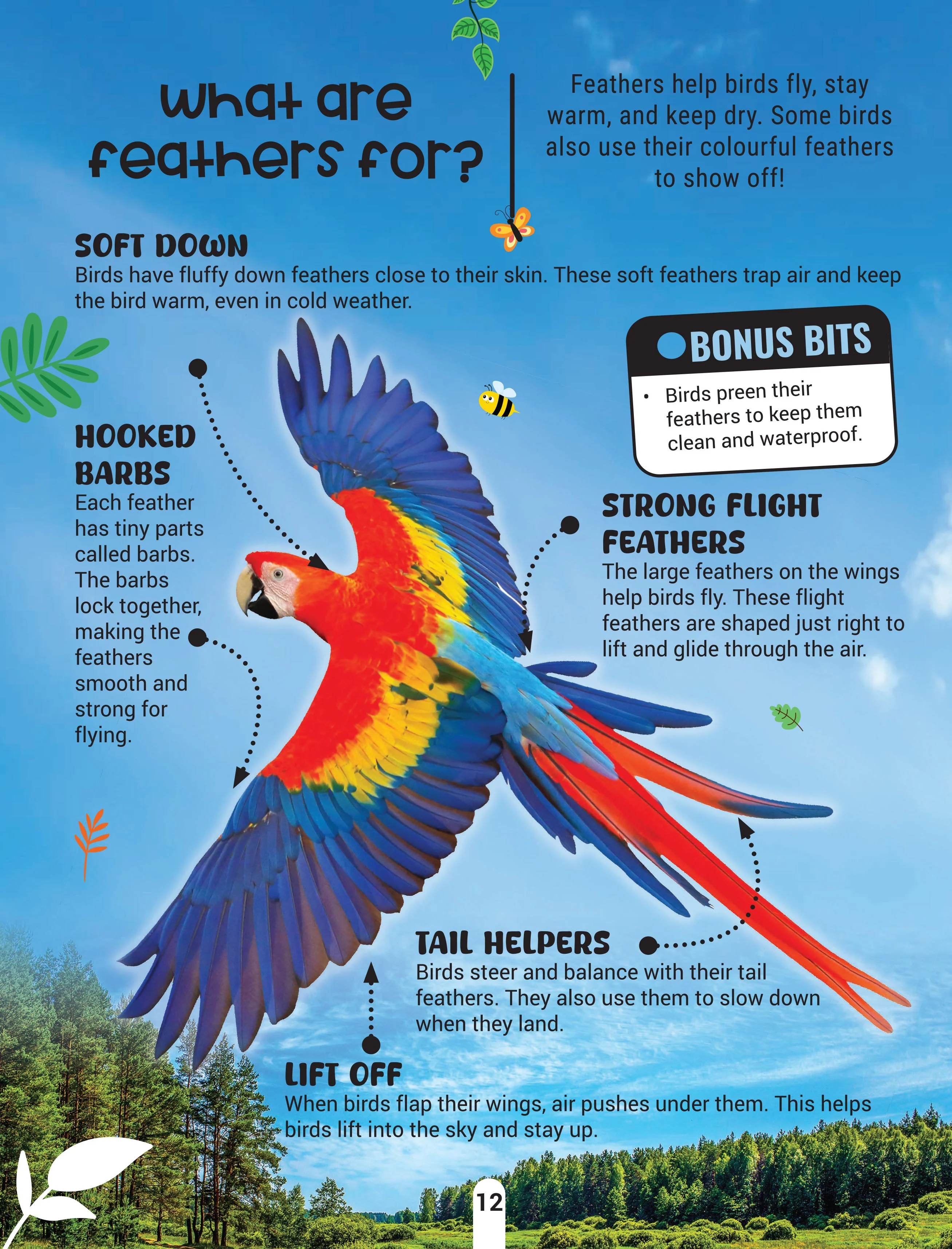 Factopedia Science Scoop: Incredible Science Facts for Kids Age 6+ - Image 10