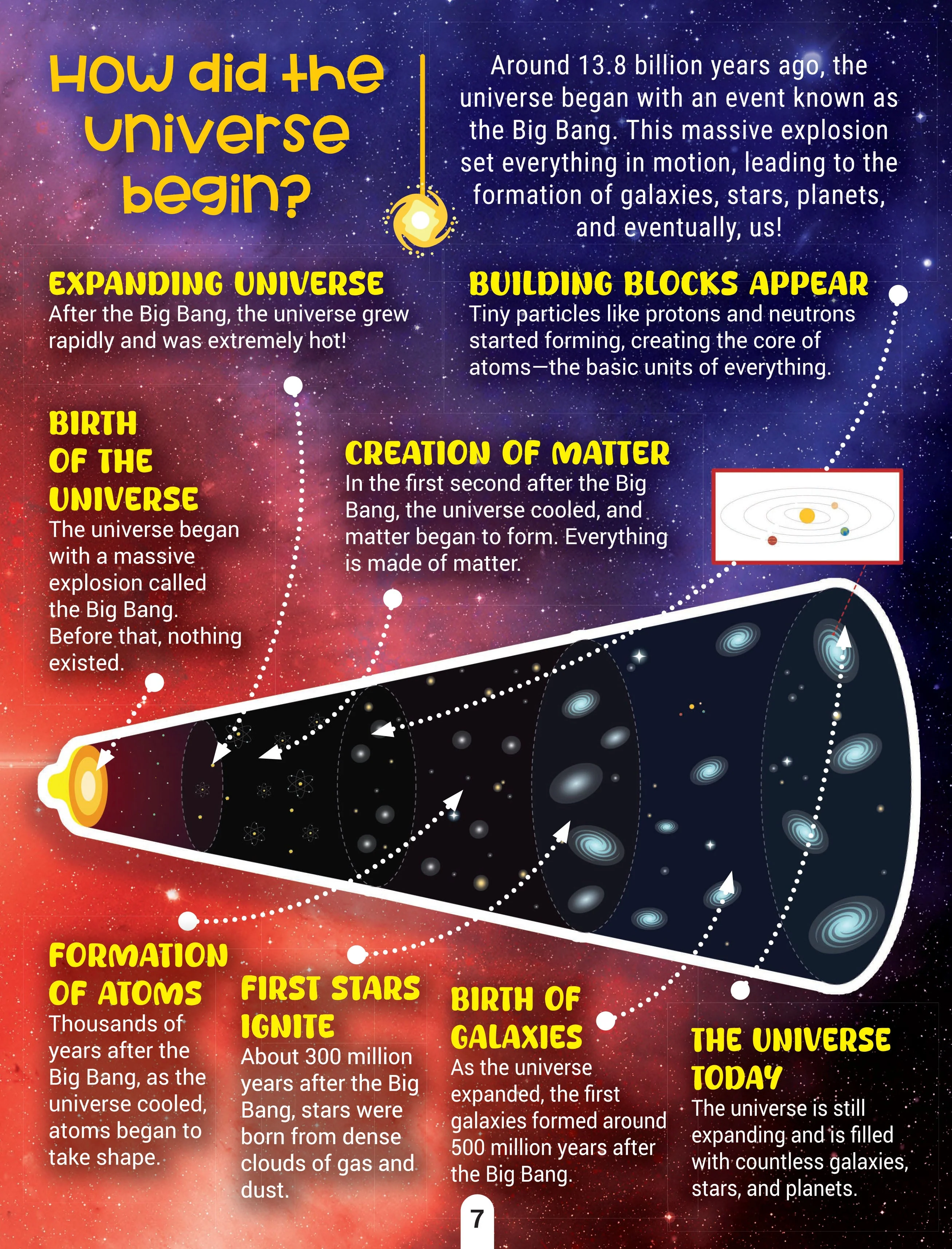 Factopedia Space Secrets: Fun and Mind-Blowing Facts About Space for Kids Ages 6–10 - Image 5