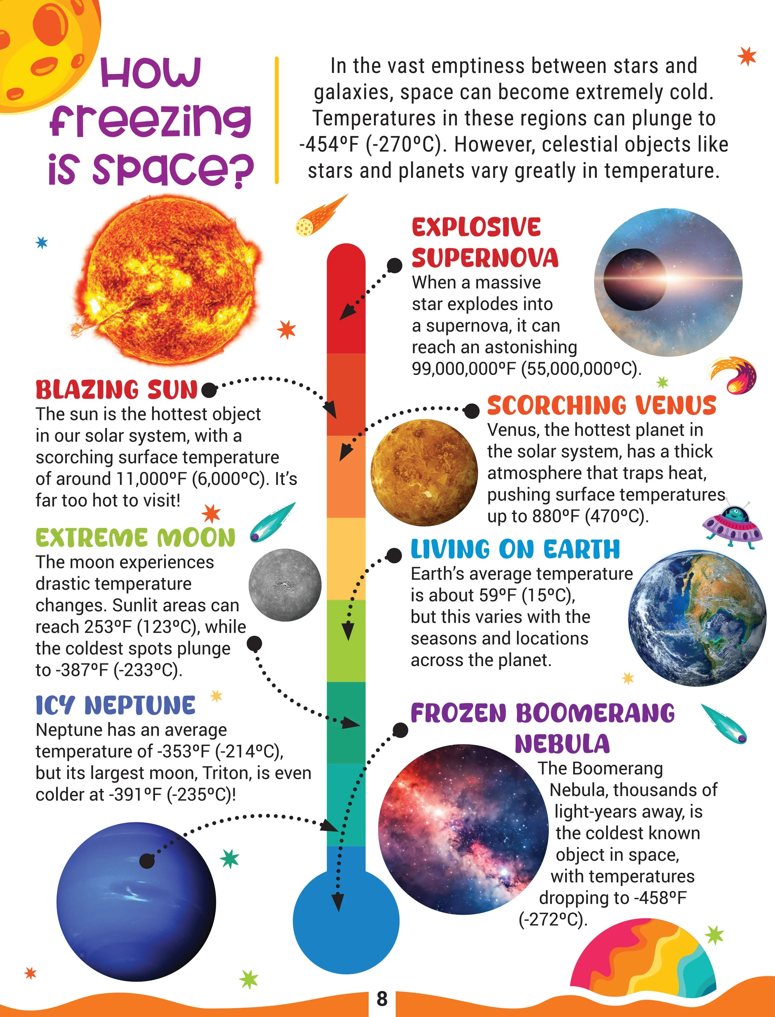 Factopedia Space Secrets: Fun and Mind-Blowing Facts About Space for Kids Ages 6–10 - Image 7