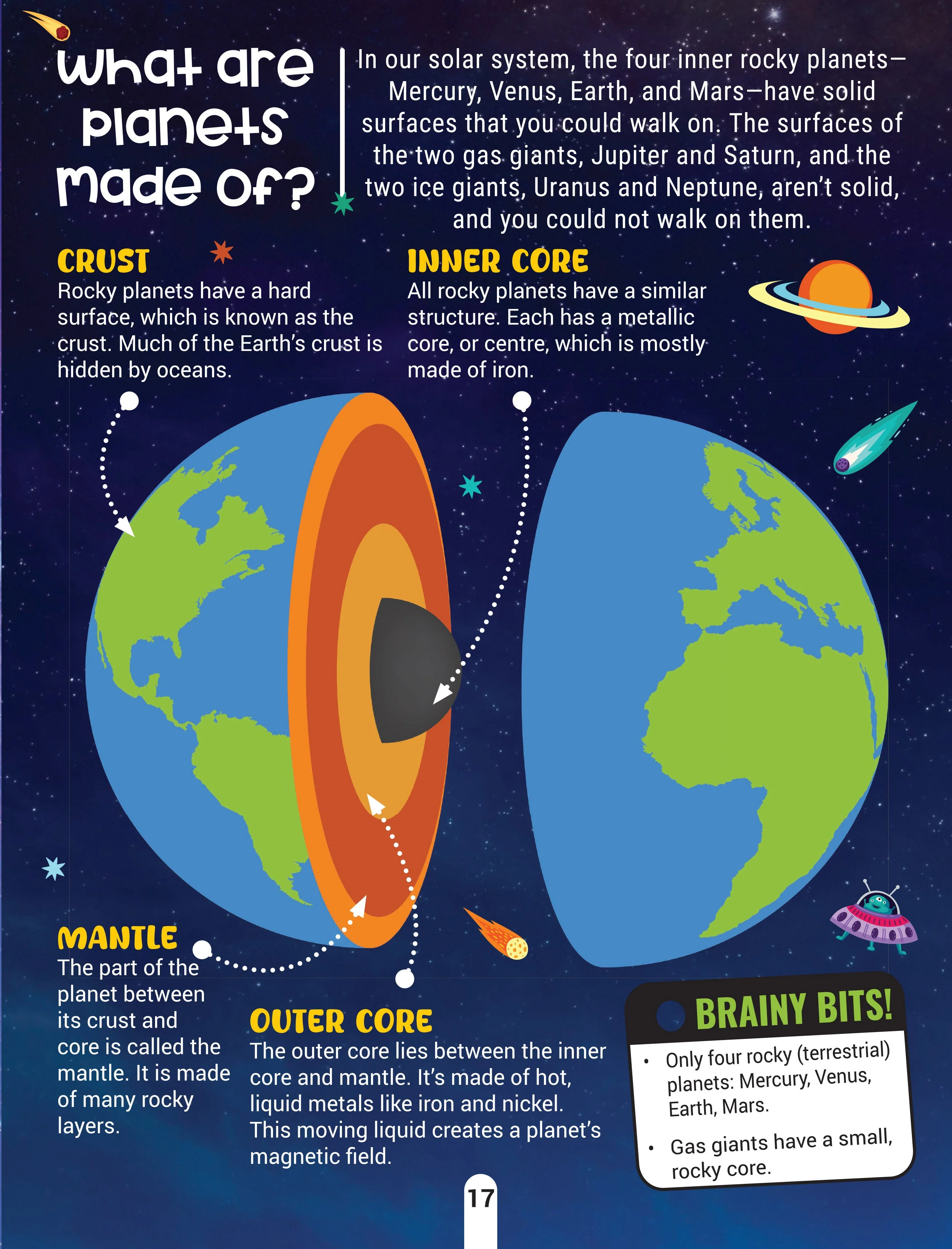 Factopedia Space Secrets: Fun and Mind-Blowing Facts About Space for Kids Ages 6–10 - Image 9