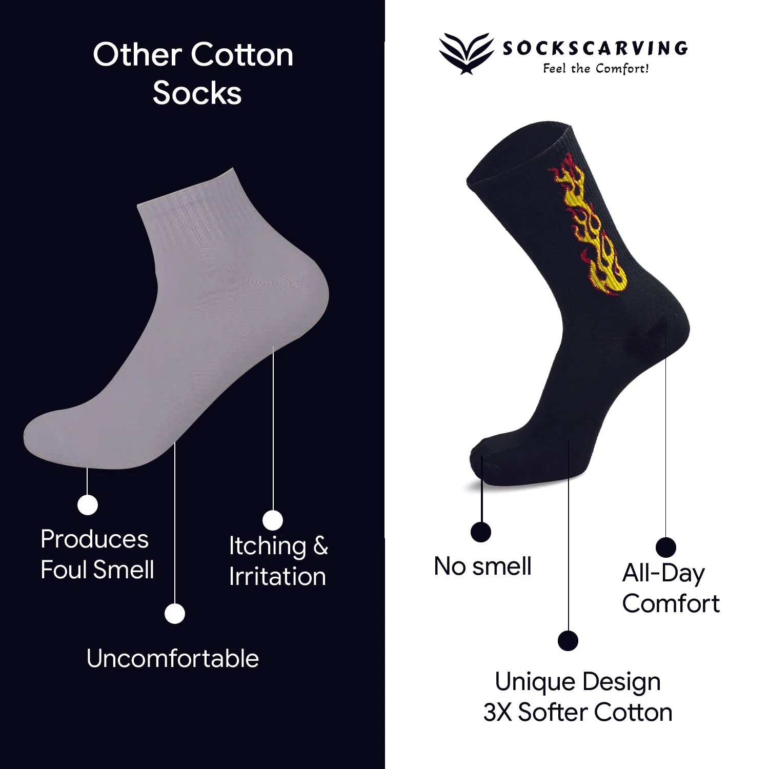 FIRE 2.0 LIMITED EDITION - Image 3
