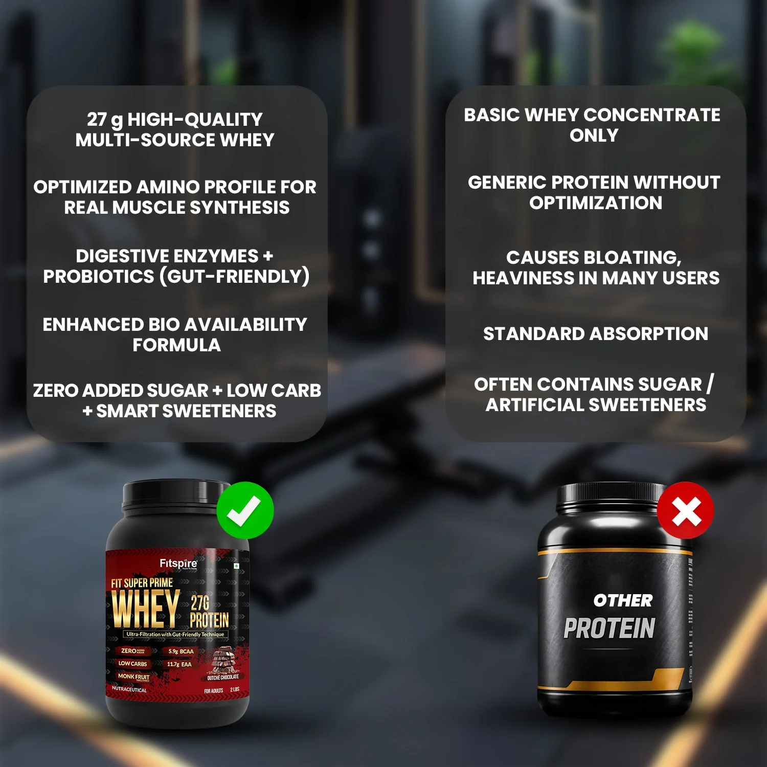 Fit Super Prime Whey Dutché Chocolate 27g - 2LBS X 2LBS ( PACK OF 2 ) - Image 11