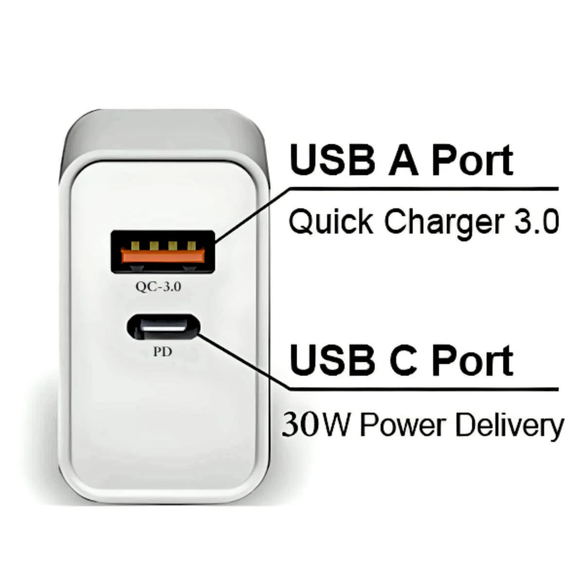 Flixx 30W QCPD 3.0 Dual Port Wall Charger for Ultra Fast Charging - Image 3