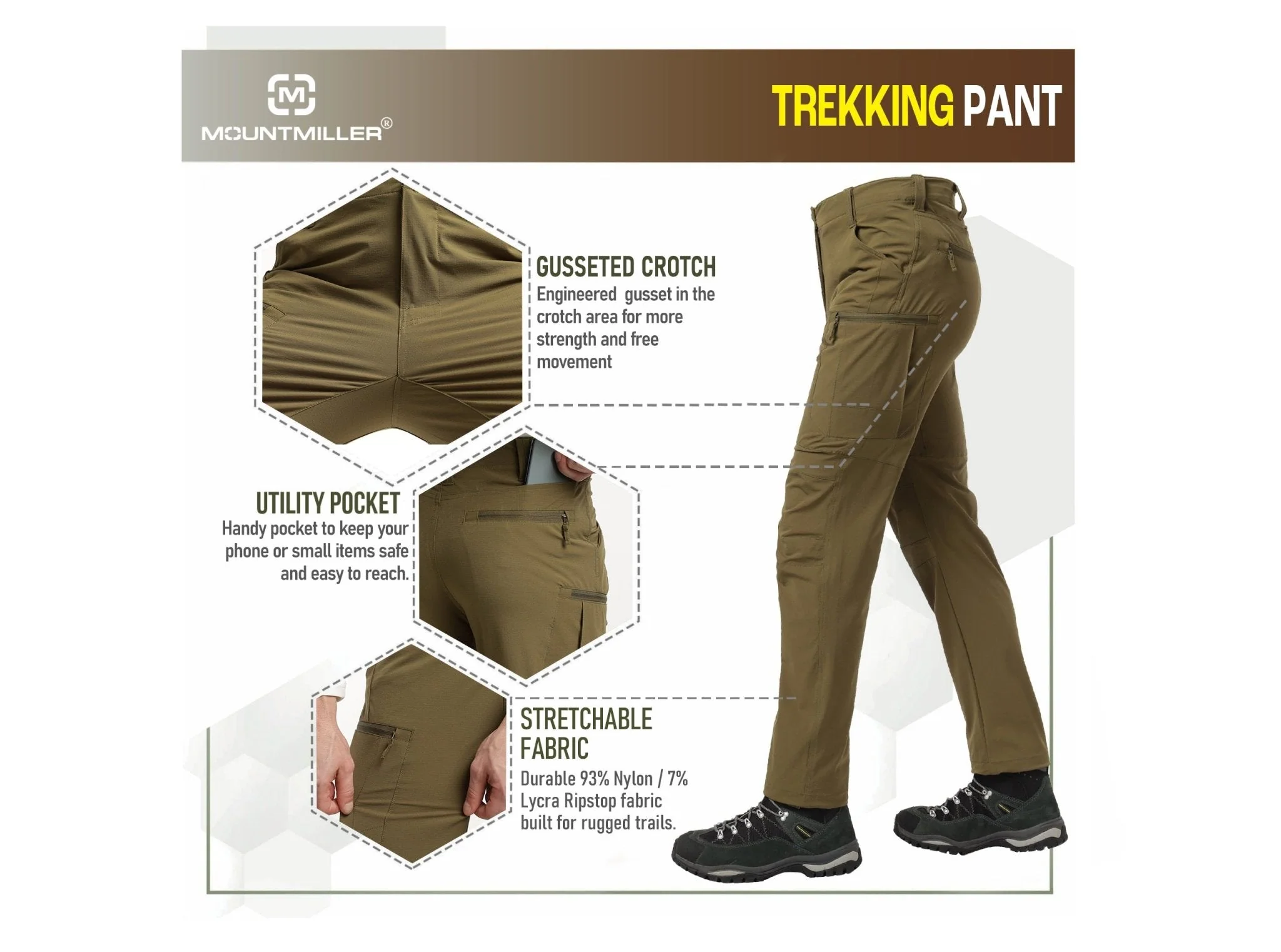 Forest Olive PathFinder Trekking Pant - Image 5