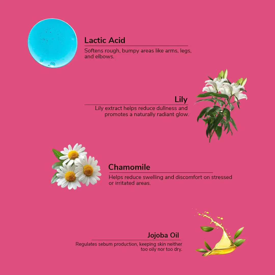FreshLuxe Anti-Aging for Skin & Hair | AYUSH-Approved | Combo with Rice Water, Lactic Acid & Argan Oil 200ml - Image 2