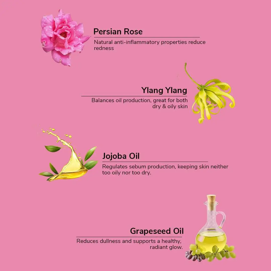FreshLuxe Brightening Combo | AYUSH-Approved Skincare with Rice Water & Lactic Acid Combo Pack of Scrub, Facewash, Shower Gel & Body Lotion 200ml each. - Image 3