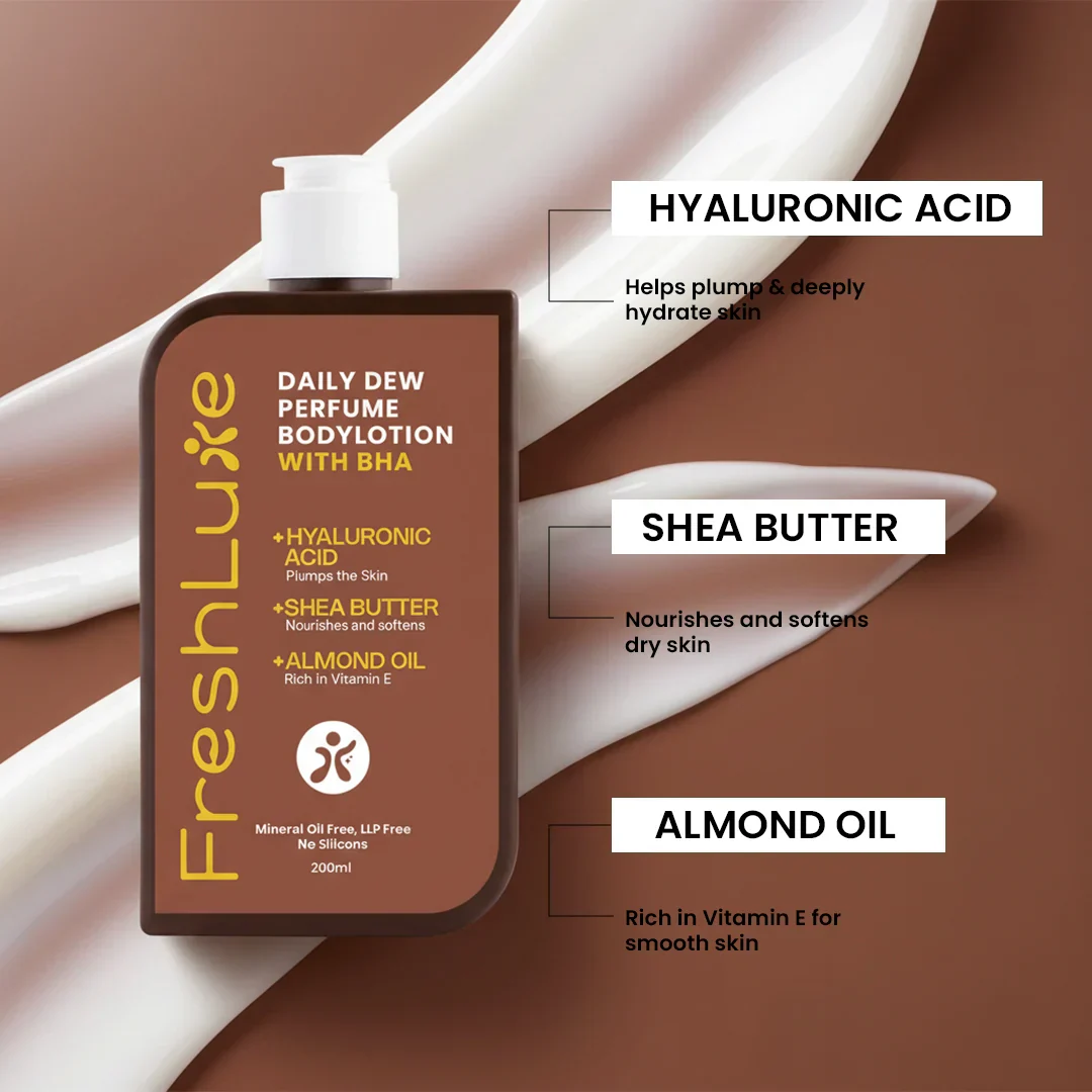 FreshLuxe Daily Dew Perfume Body Lotion with Shea Butter, Cocoa Butter & Hyaluronic Acid | Niacinamide, Caffeine & Salicylic Acid | Deep Moisturizing Brightening Body Lotion for Dry Skin | Long-Lasting Fragrance | Men & Women | 200ml - Image 4