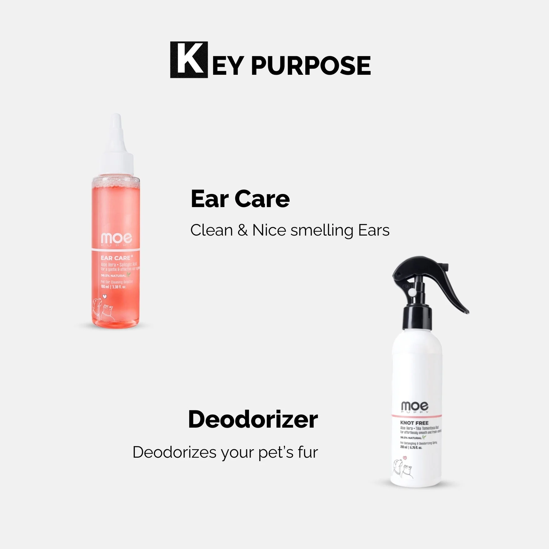 Fur Essential Kit - Image 3