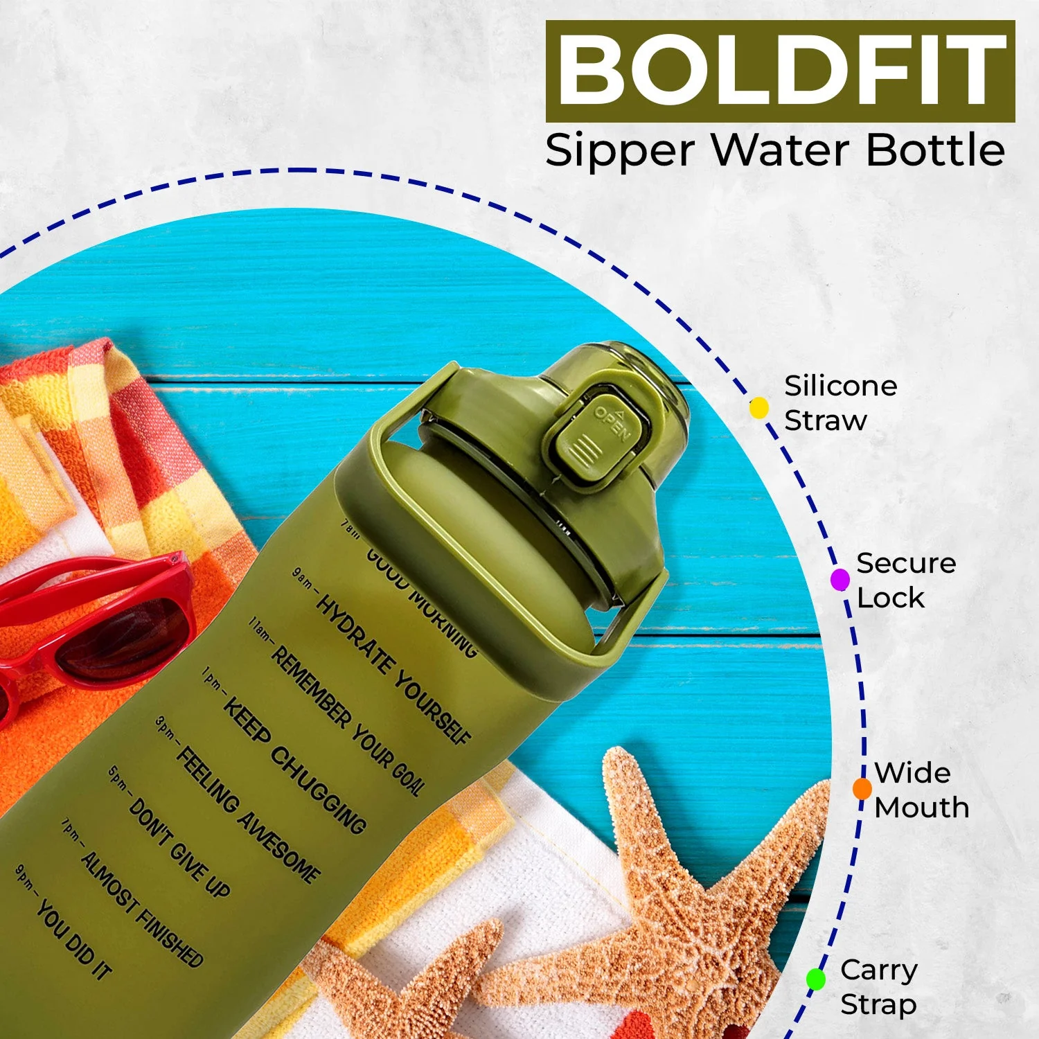 Gallon Motivational Bottle - 2 Litres - Image 4