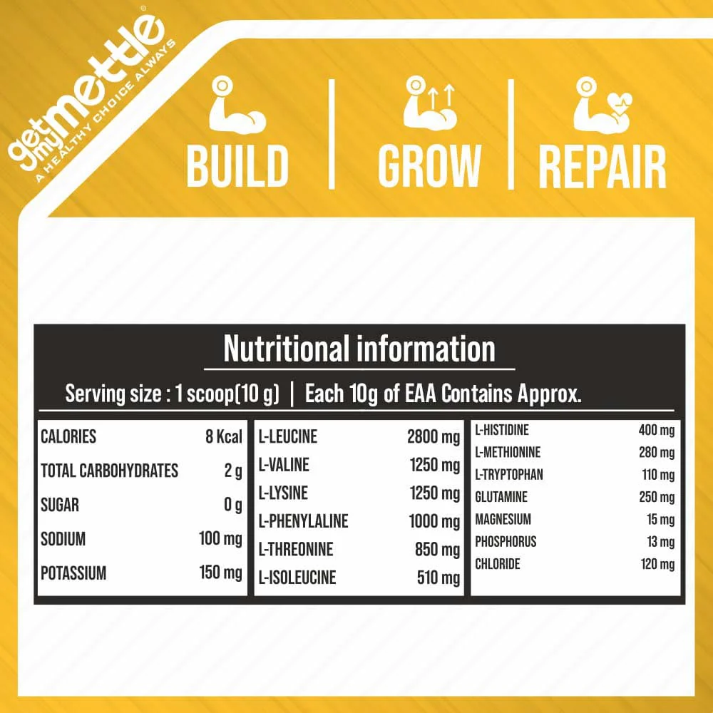 GetmyMettle EAA: Ultimate Maintenance Fuel Enriched with Glutamine, Vitamins, and Electrolytes - Image 4