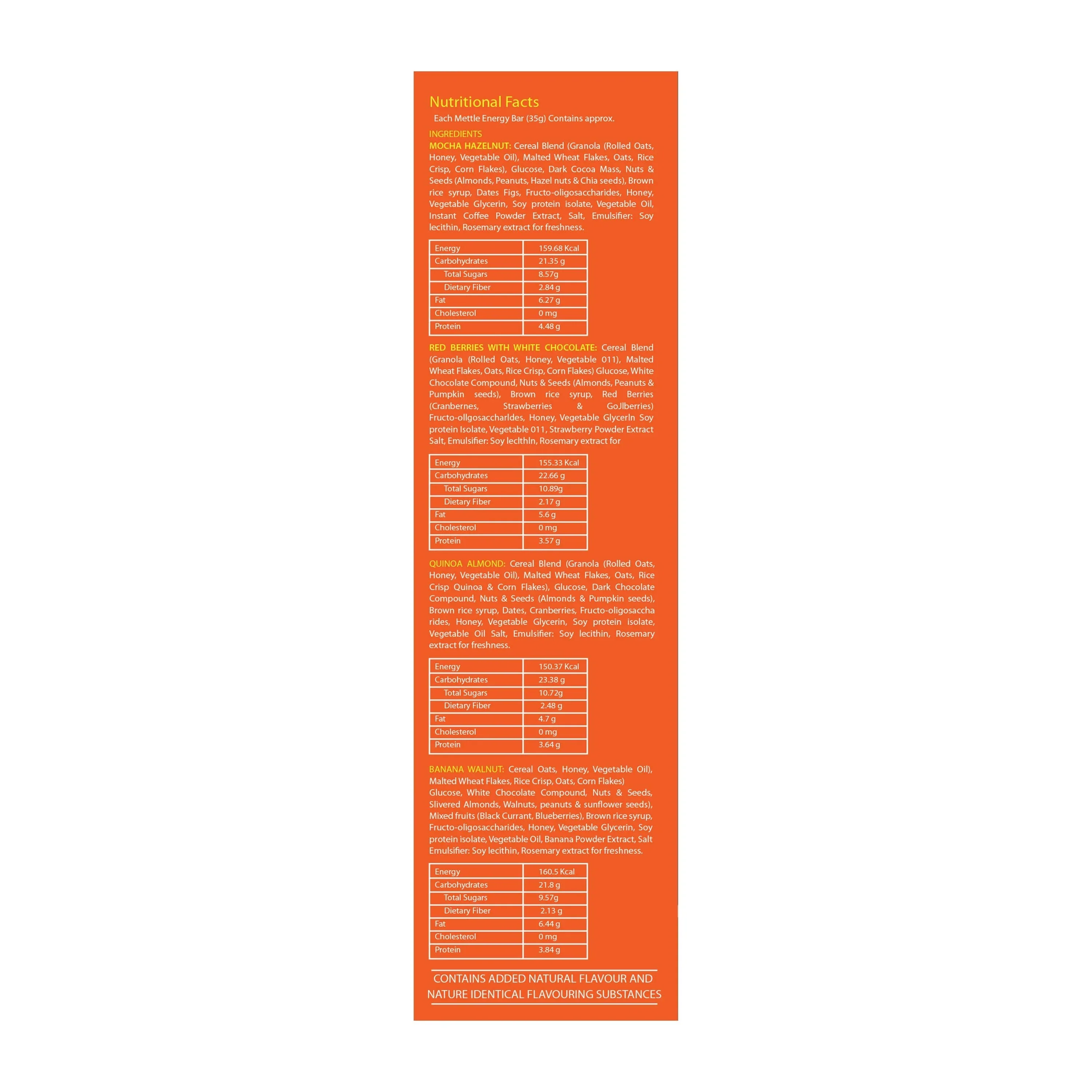 GetmyMettle Mocha Hazelnut Energy Bar Pack of 5 - Image 2