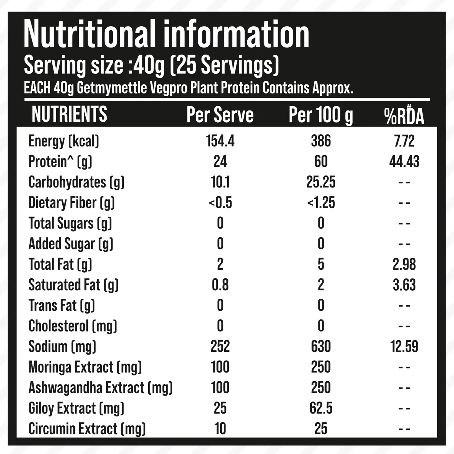 GetmyMettle Veg Pro | Plant Protein 24g - Image 10