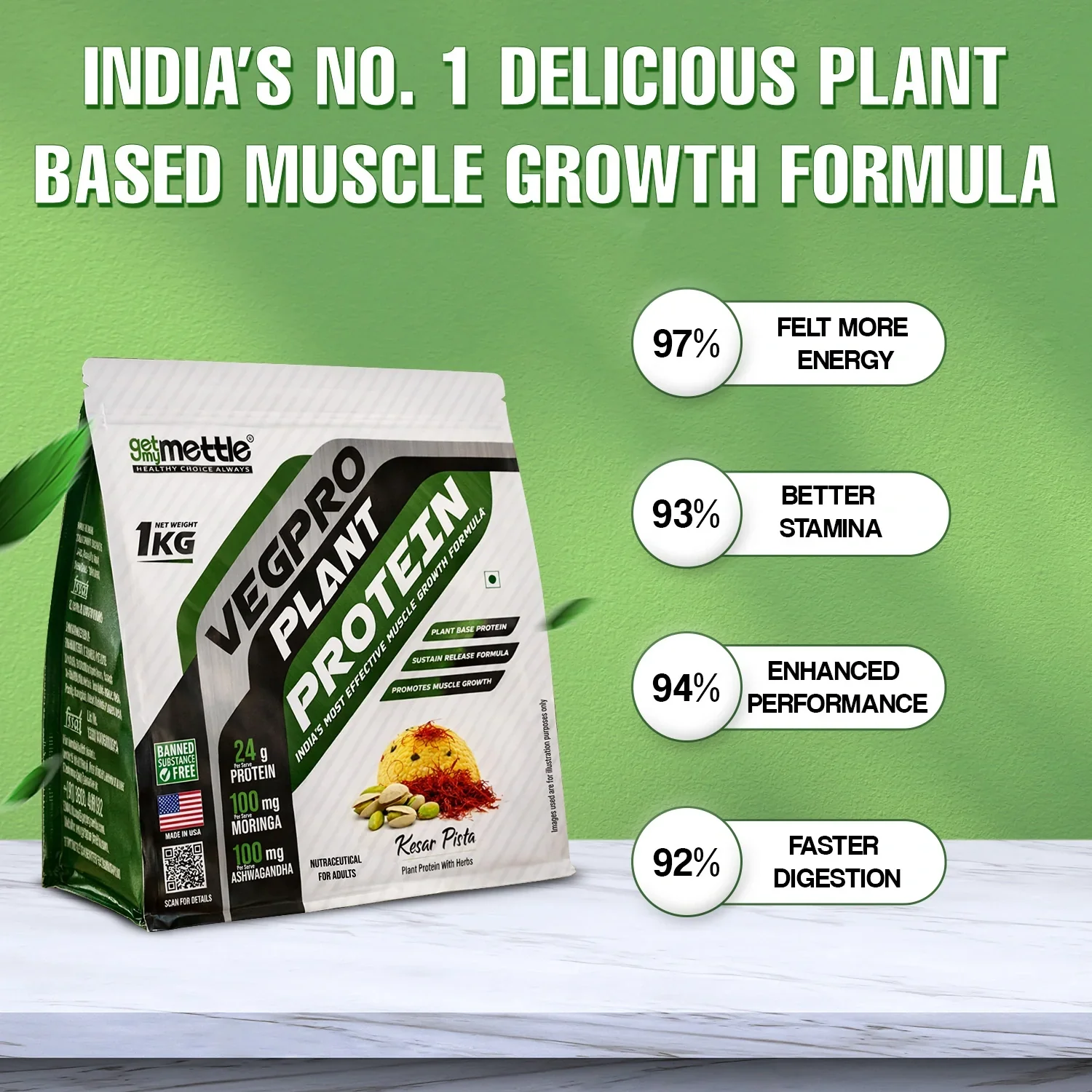 GetmyMettle Veg Pro | Plant Protein 24g - Image 12
