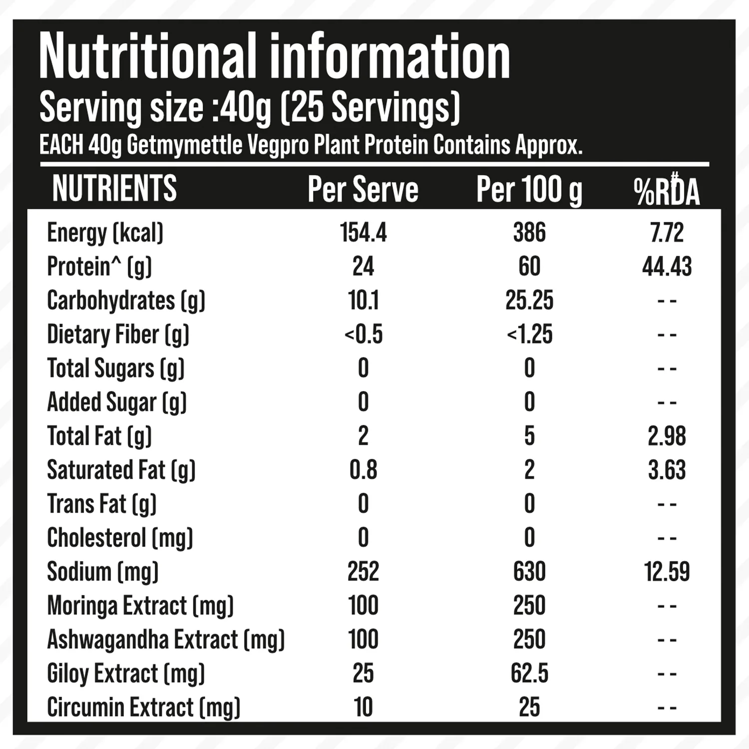 GetmyMettle Veg Pro | Plant Protein 24g - Image 2