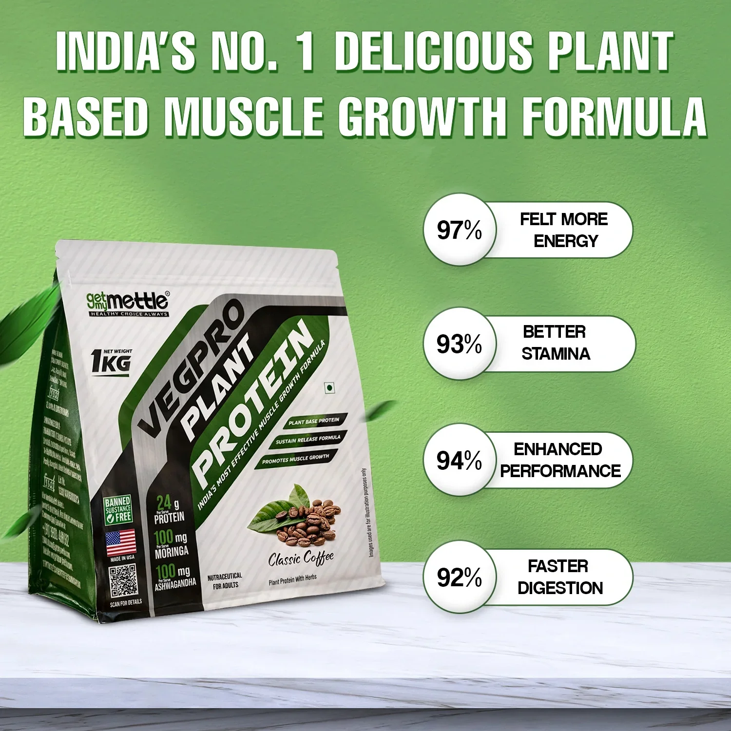 GetmyMettle Veg Pro | Plant Protein 24g - Image 44