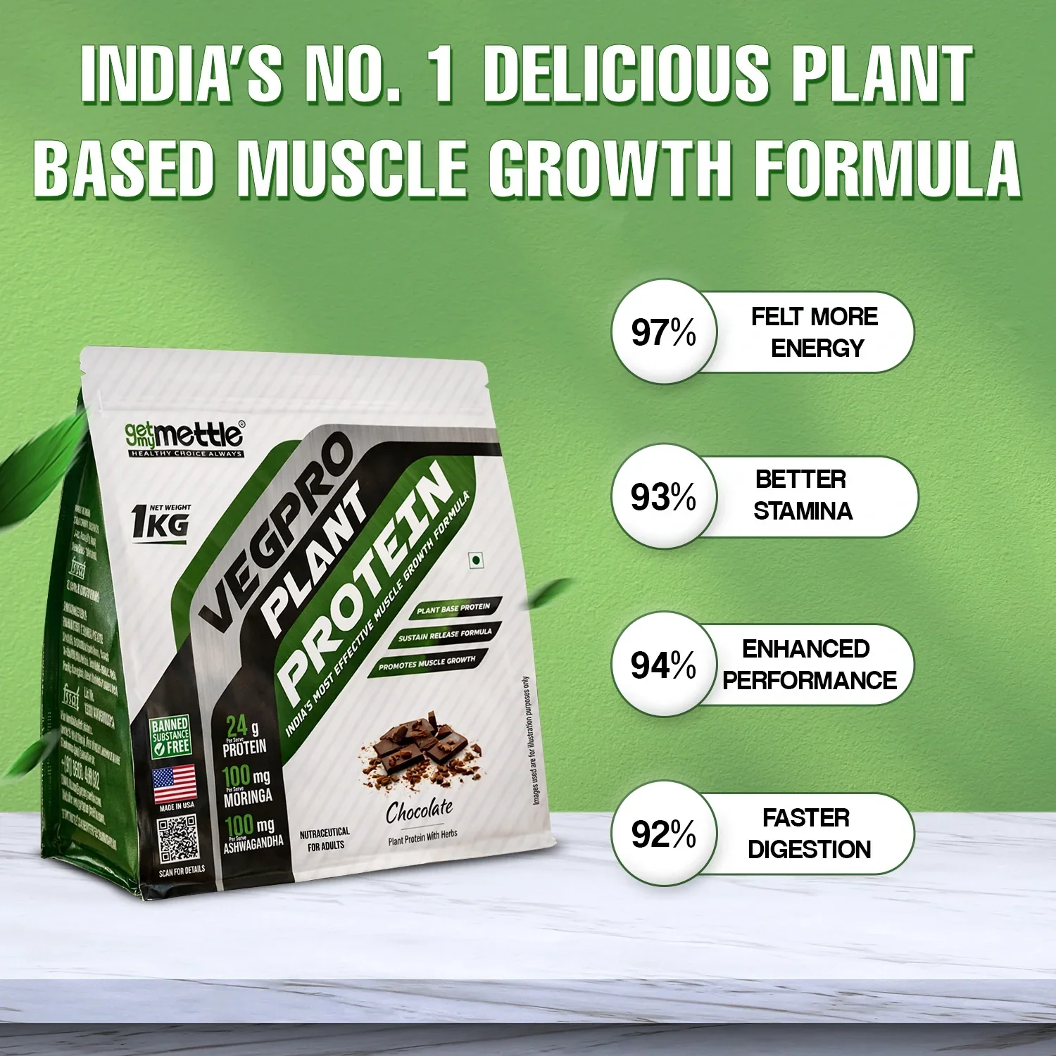 GetmyMettle Veg Pro | Plant Protein 24g - Image 56