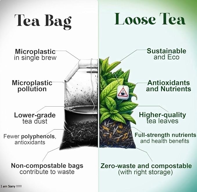 Ginger Tea - Image 3