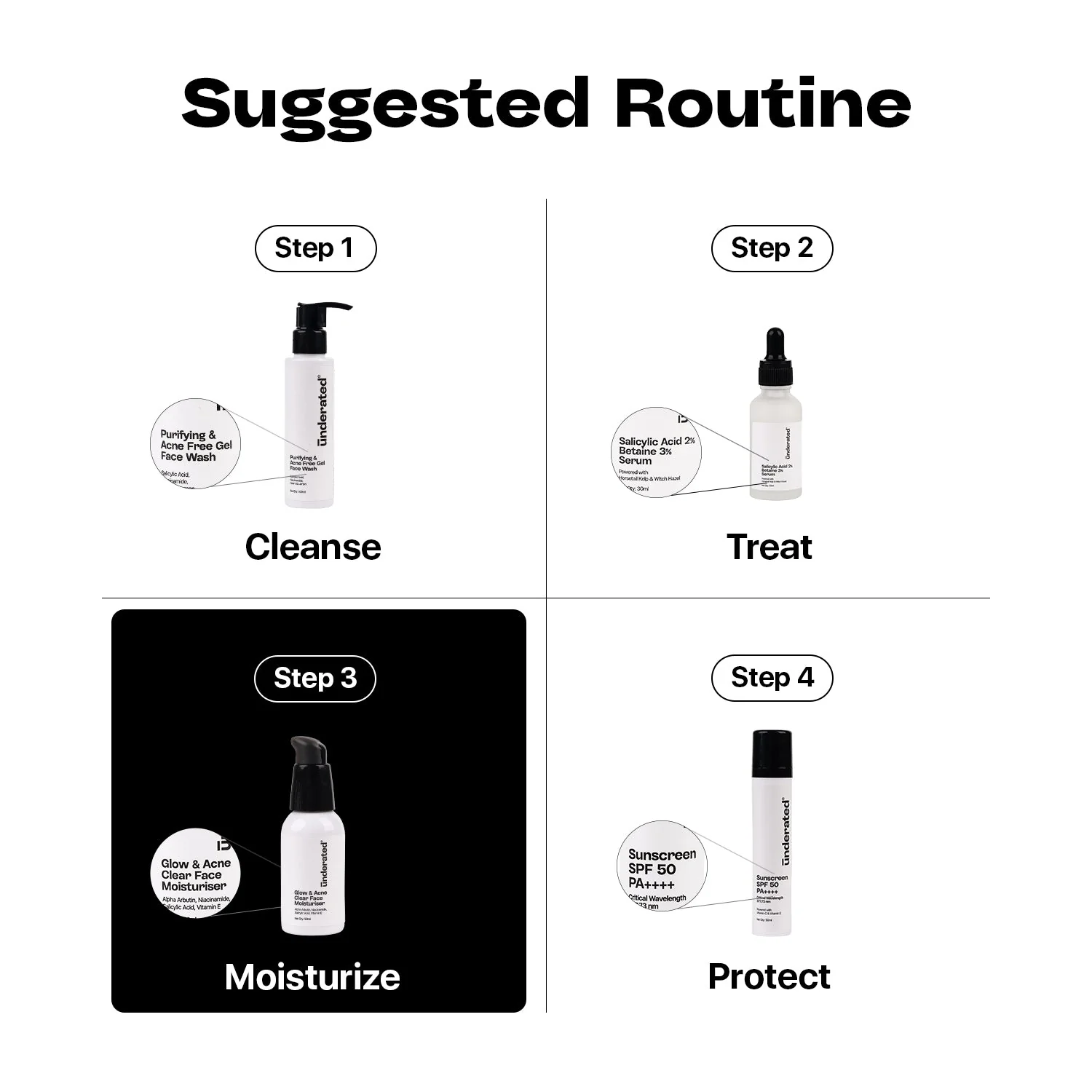 Glow and Acne Clear Face Moisturiser - 50g | Reduces Pimples and Provides Glow - Image 6