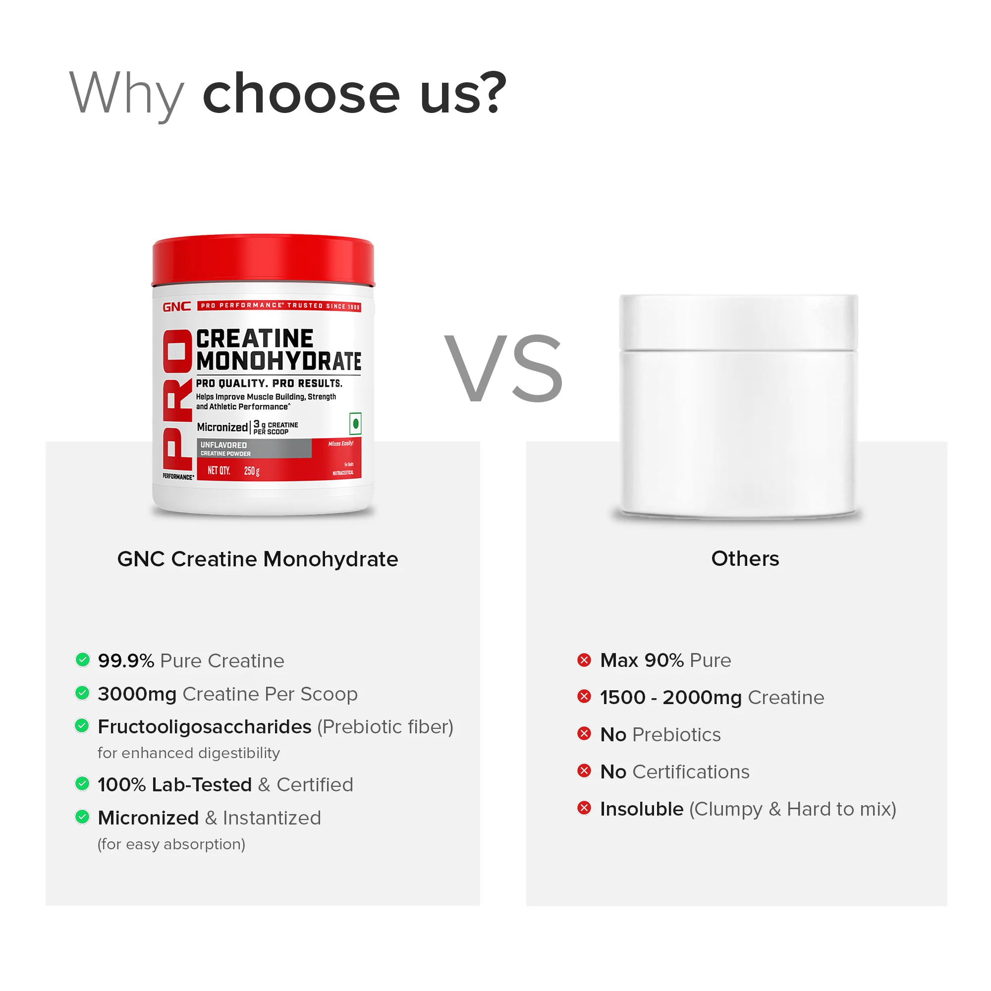 GNC Creatine Monohydrate With Steel Shaker (750ml)| 250gm | Unflavoured | Boosts Athletic Performance | Fuels Skeletal Muscles | Supports Intense Workout | Promotes Cellular Hydration |Formulated In USA - Image 4