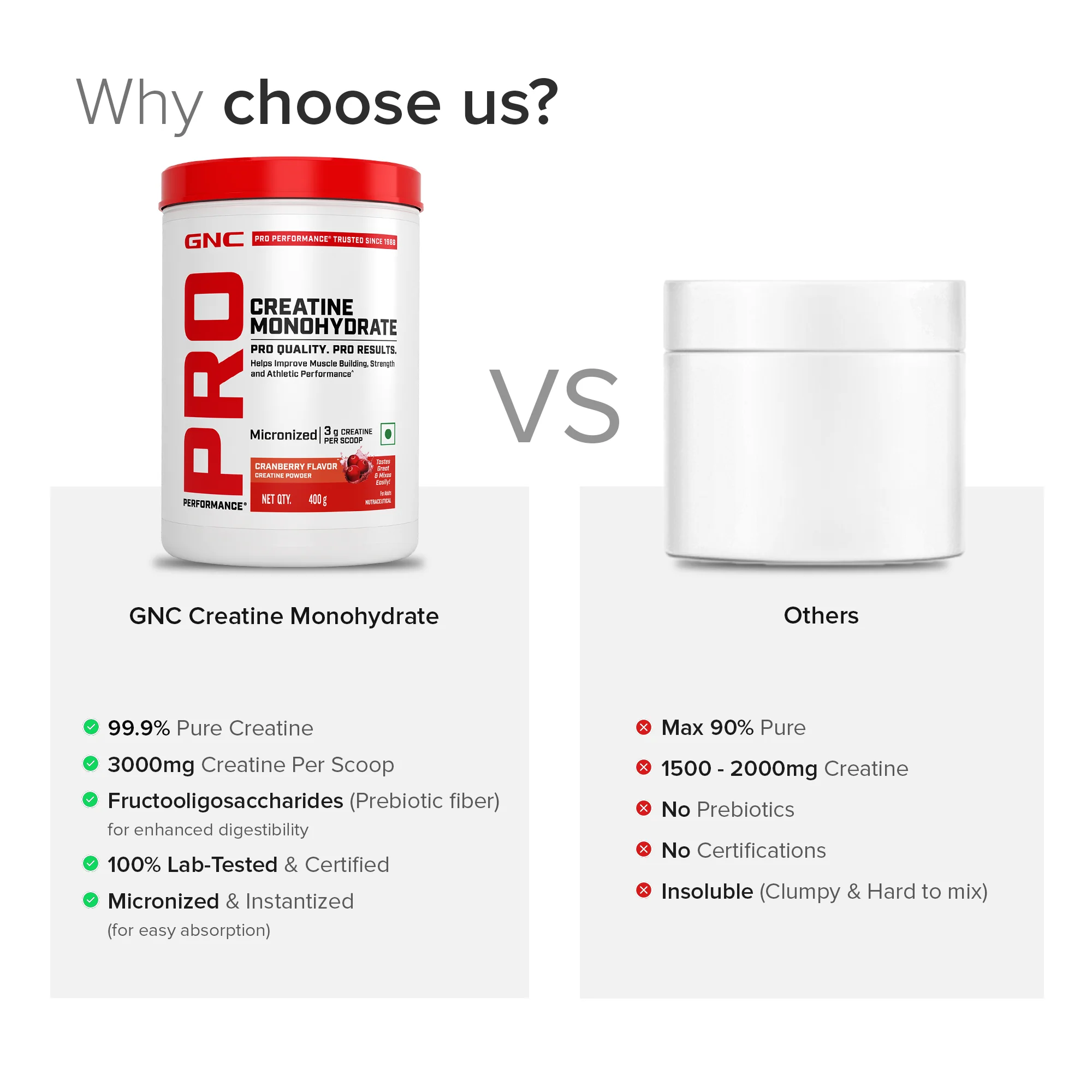 GNC Creatine Monohydrate With Steel Shaker (750ml)| 400gm | Cranberry | Boosts Athletic Performance | Fuels Skeletal Muscles | Supports Intense Workout | Promotes Cellular Hydration |Formulated In USA - Image 6
