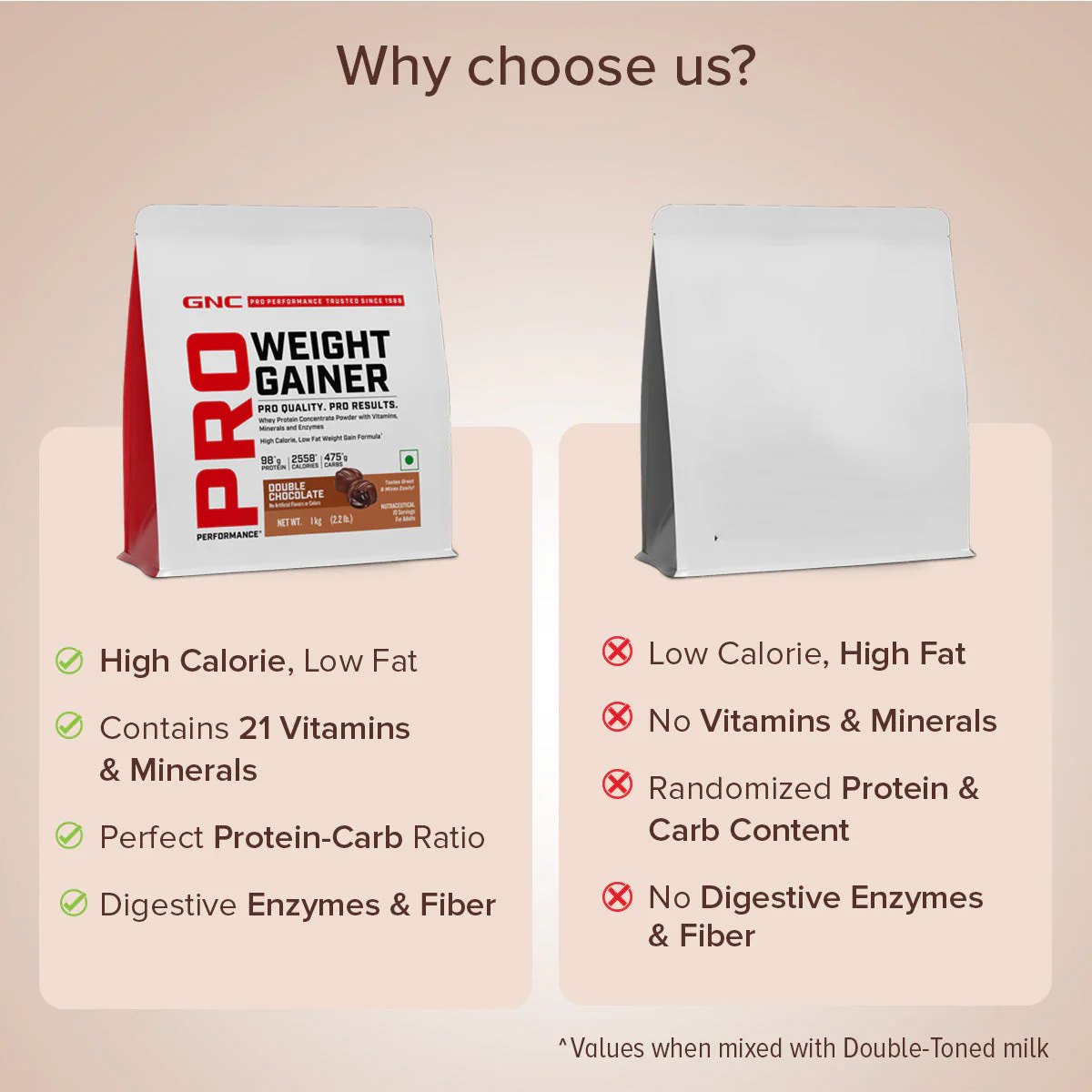 GNC PP WEIGHT GAINER Chocolate 1KG - Image 10