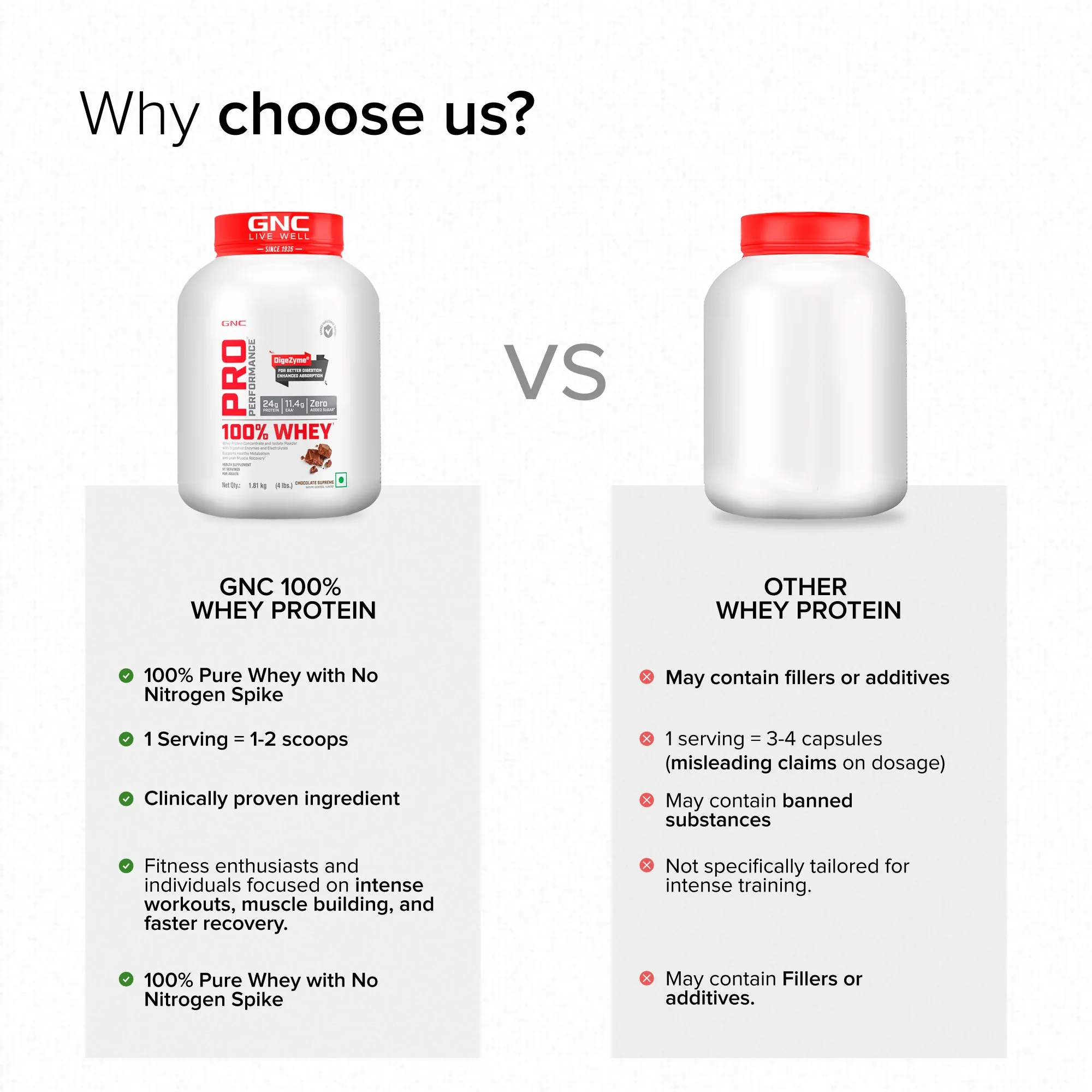 GNC Pro Performance 100% Whey Protein Powder & Steel Shaker (Chocolate Supreme, 4 lbs with Shaker) - Image 4