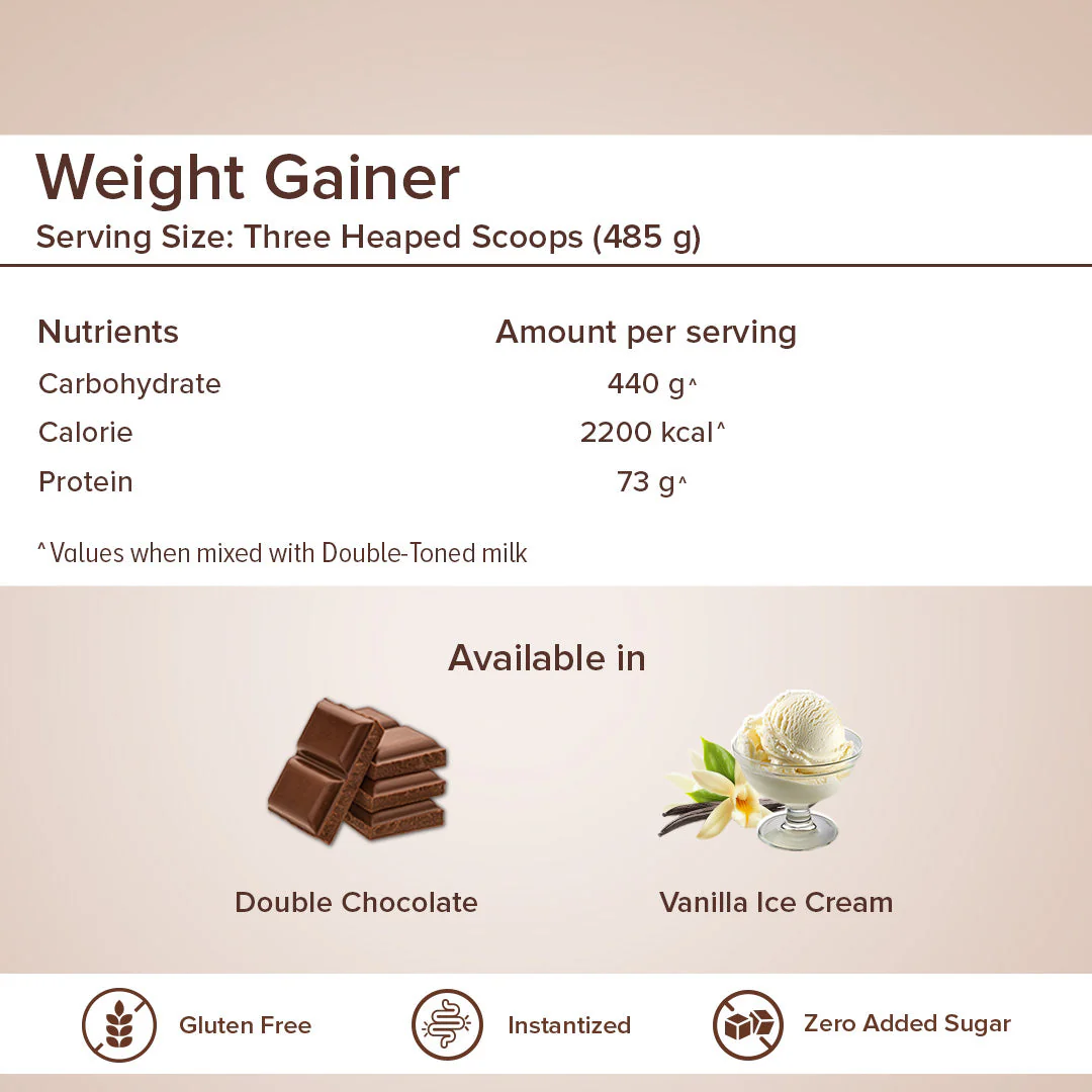 GNC Pro Performance Weight Gainer | 2 Kg I Double Chocolate - Image 5