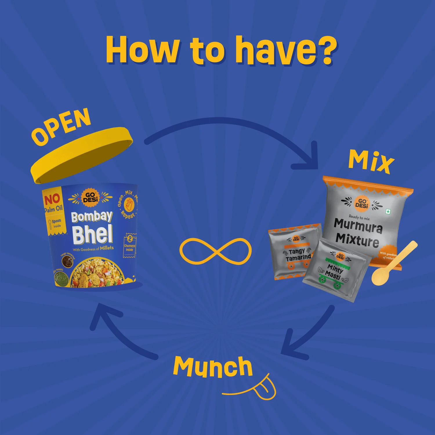 GO DESi - Street Snacks Combo | Kolkata Jhalmuri, Bombay Bhel & Garlic Masala Murmura | Pack of 3 | No Palm Oil | Indian Snacks | Street Food - Image 14