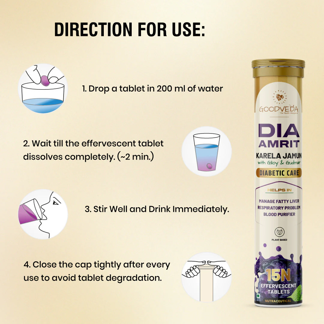 Goodveda Diabetes Reversal Program with Free Nutritional Plan - 100% Money Back Guarantee - Image 6