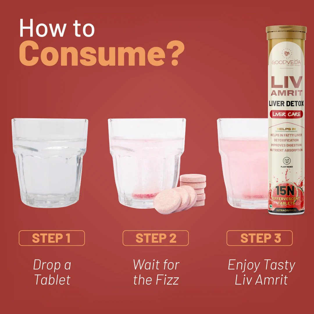 Goodveda Diabetes Reversal Program with Free Nutritional Plan - 100% Money Back Guarantee - Image 8