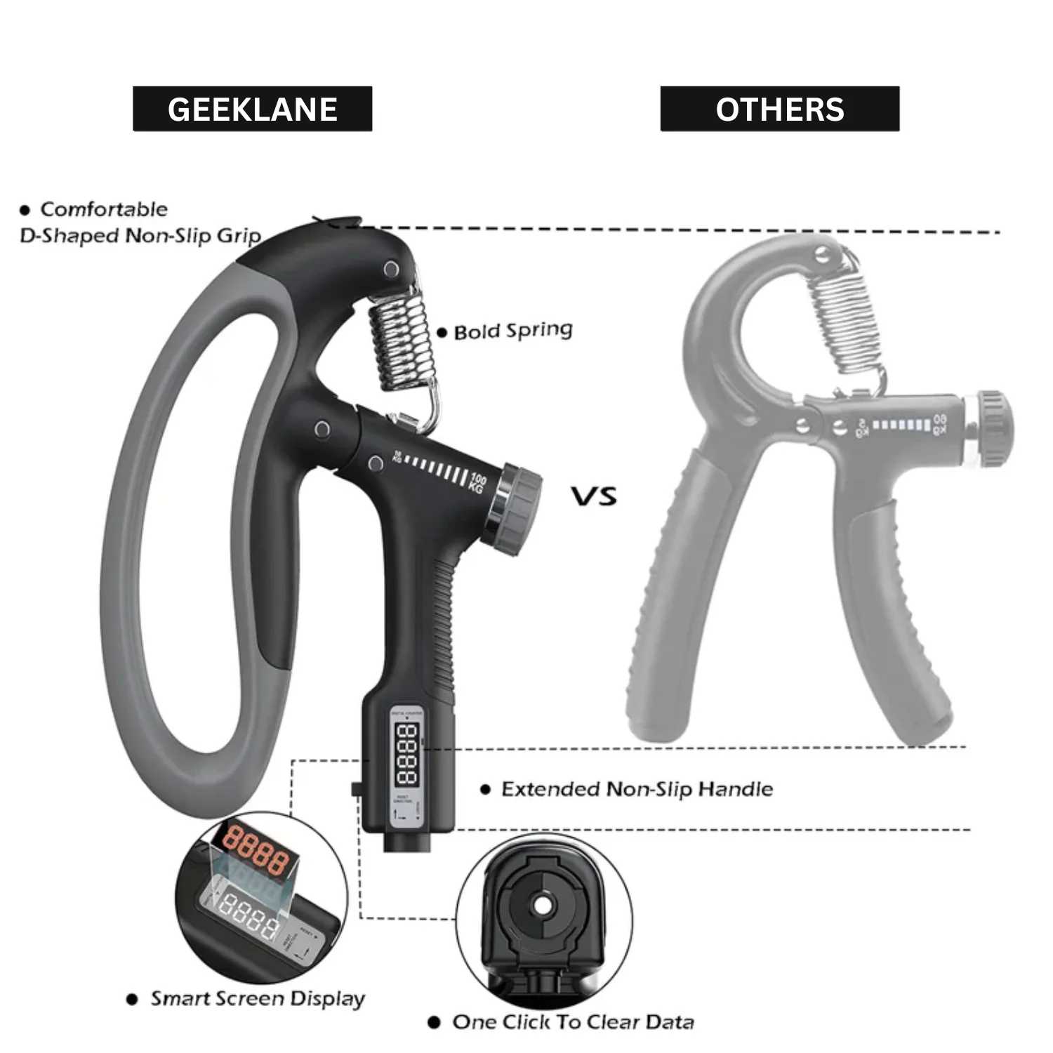 Grippy: Adjustable Hand Grip Strengthener with Built-In Counter, 10kg to 100kg Resistance Trainer for Wrist & Forearm Muscle Building - Image 3