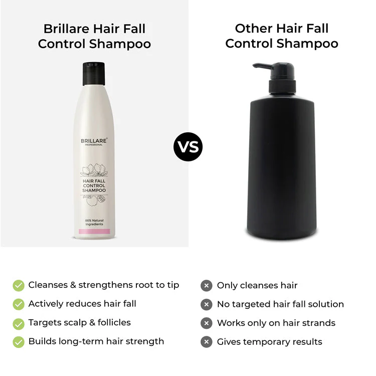 Hair Fall Control Shampoo To Reduce Seasonal Hair Fall - Image 6
