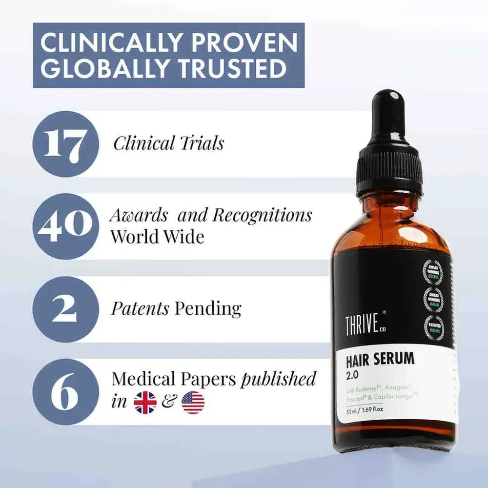 Hair Growth Serum 2.0 For Men & Women - Image 5