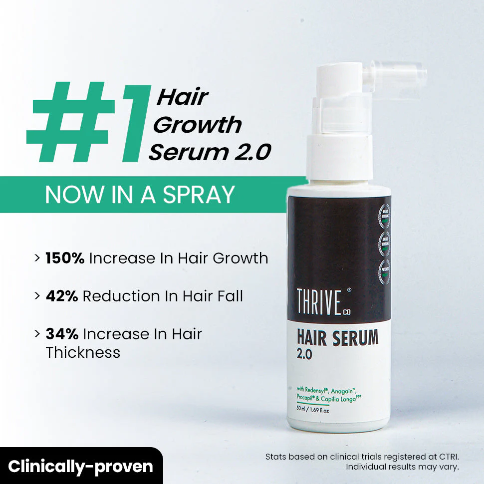 Hair Growth Serum 2.0 For Men & Women. - Image 23