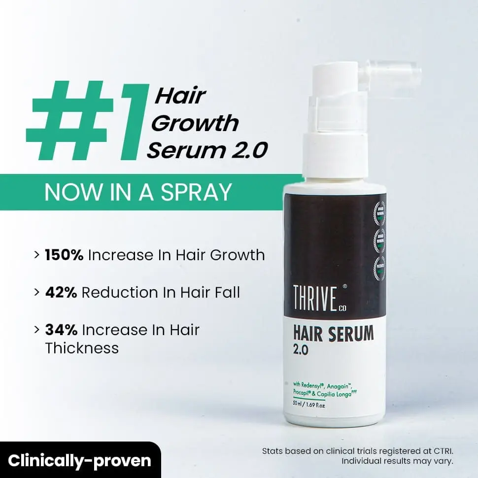Hair Growth Serum 2.0 For Men & Women, 50ml - Image 28