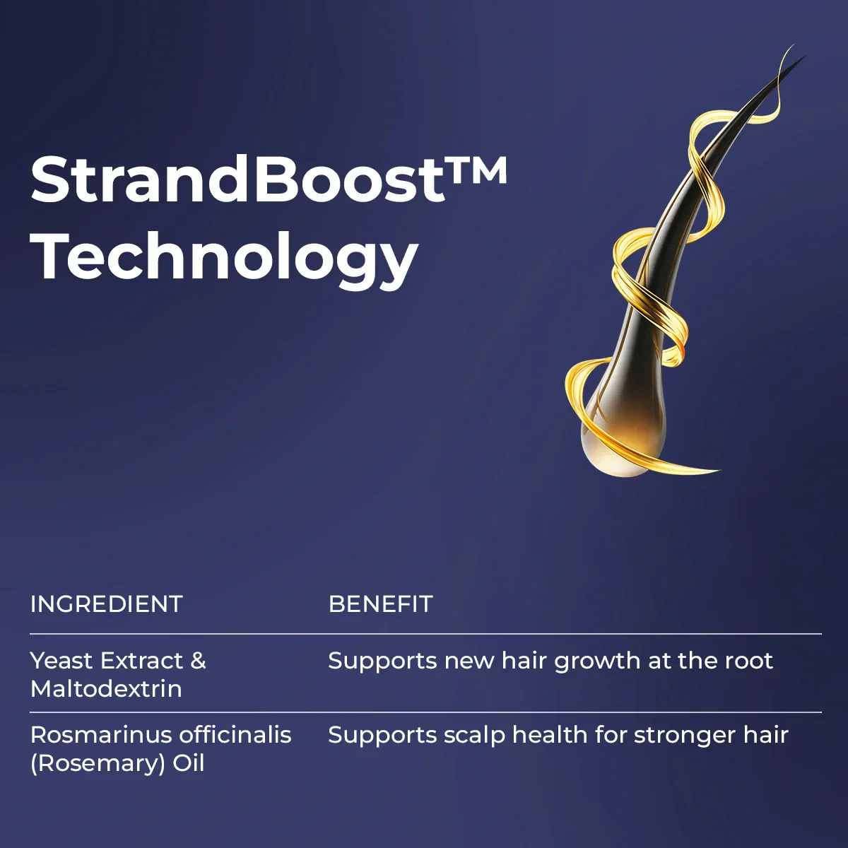 Hair Growth Serum | 30 ml - Image 2