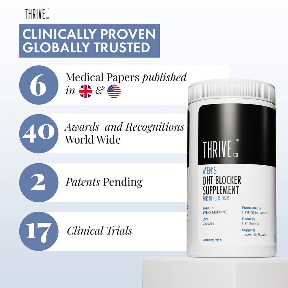 Hair Growth Serum, 50ml + Men's DHT Blocker Supplement, 30N - Image 3